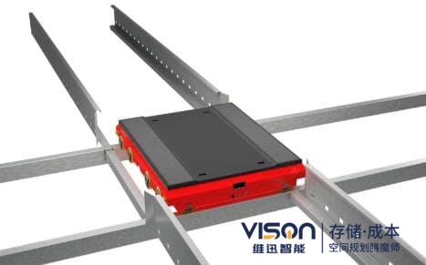 四向智能穿梭车优势和四向智能穿梭车组成功能！